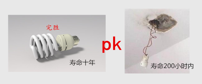 譽(yù)豐塑膠制品廠(chǎng)提供節(jié)能燈塑膠頭可使用十年時(shí)間